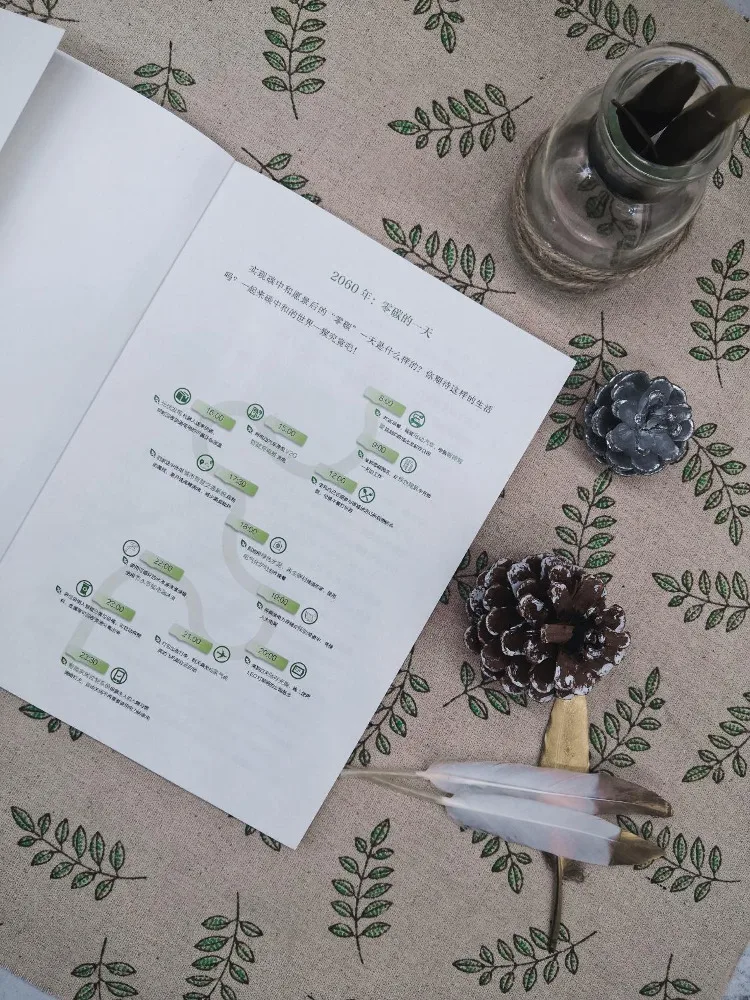 كتاب وينشير كتاب لفهم محايدة الكربون #2