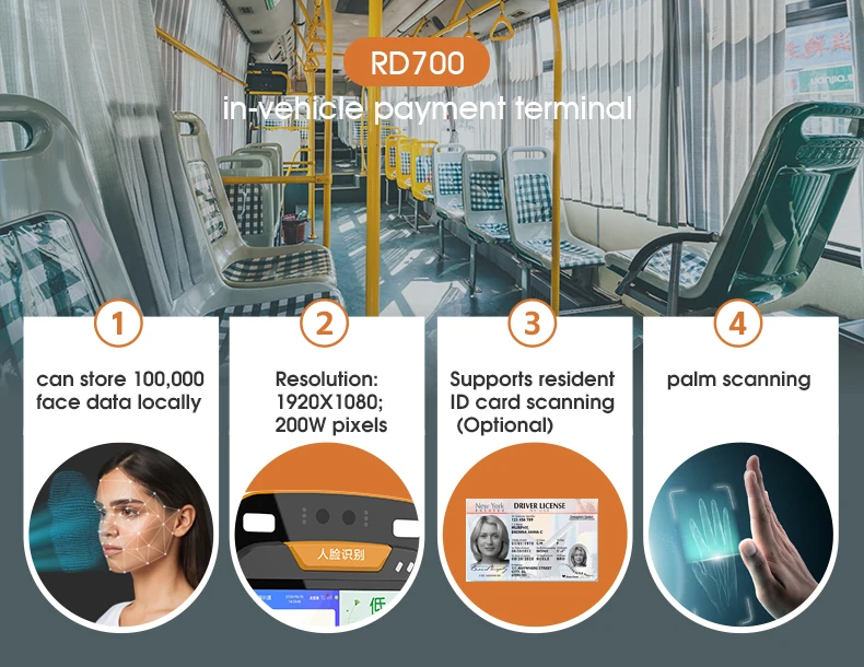 RAKINDA Smart NFC QR Bus Payment Validator with Face Recognition Positioning Sensitive for Public Transport