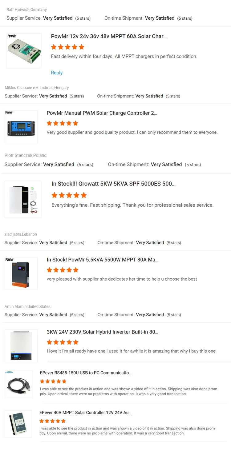 PowMr LiFePO4 Lithium Battery System 48V DC SPW 100AH 200AH BMS Energy Storage ion