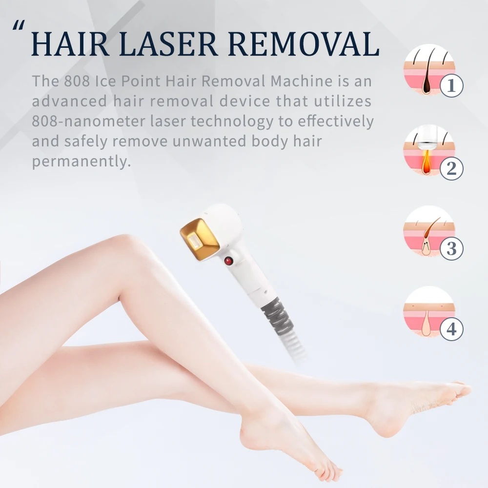 Depiladora Laser غير مؤلم دائم 3 الطول الموجي ديود آلة إزالة الشعر بالليزر 808NM نظام تبريد البلاتين الجليد