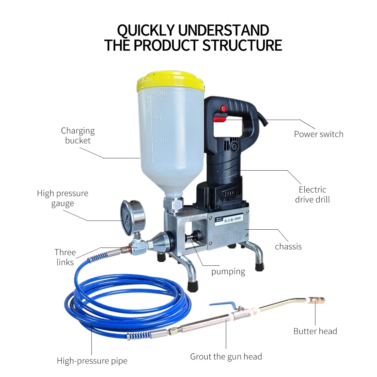 Repairing Concrete Cracks with Epoxy Grouting Pump of Polyurethane Automatic Chemical Grouting Machine