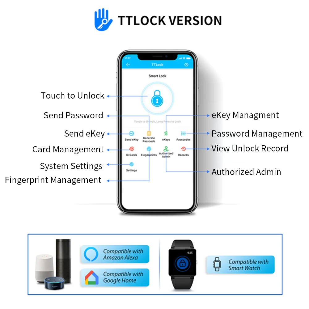 Сейф для ключей TTlock Bluetooth, пароль, цифровой ящик для ключей, приложение для удаленной разблокировки, настенное крепление, защитный замок для ключей, сейф, навесной замок