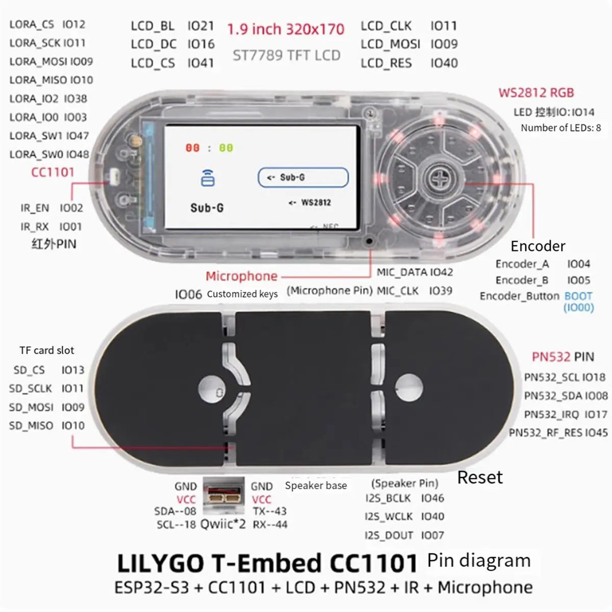 Y711A~!# T-Embed CC1101 PLUS Development Board 1.9 Inch Low-Power Module Sub-1 GHz Transceiver PN532 RFID A