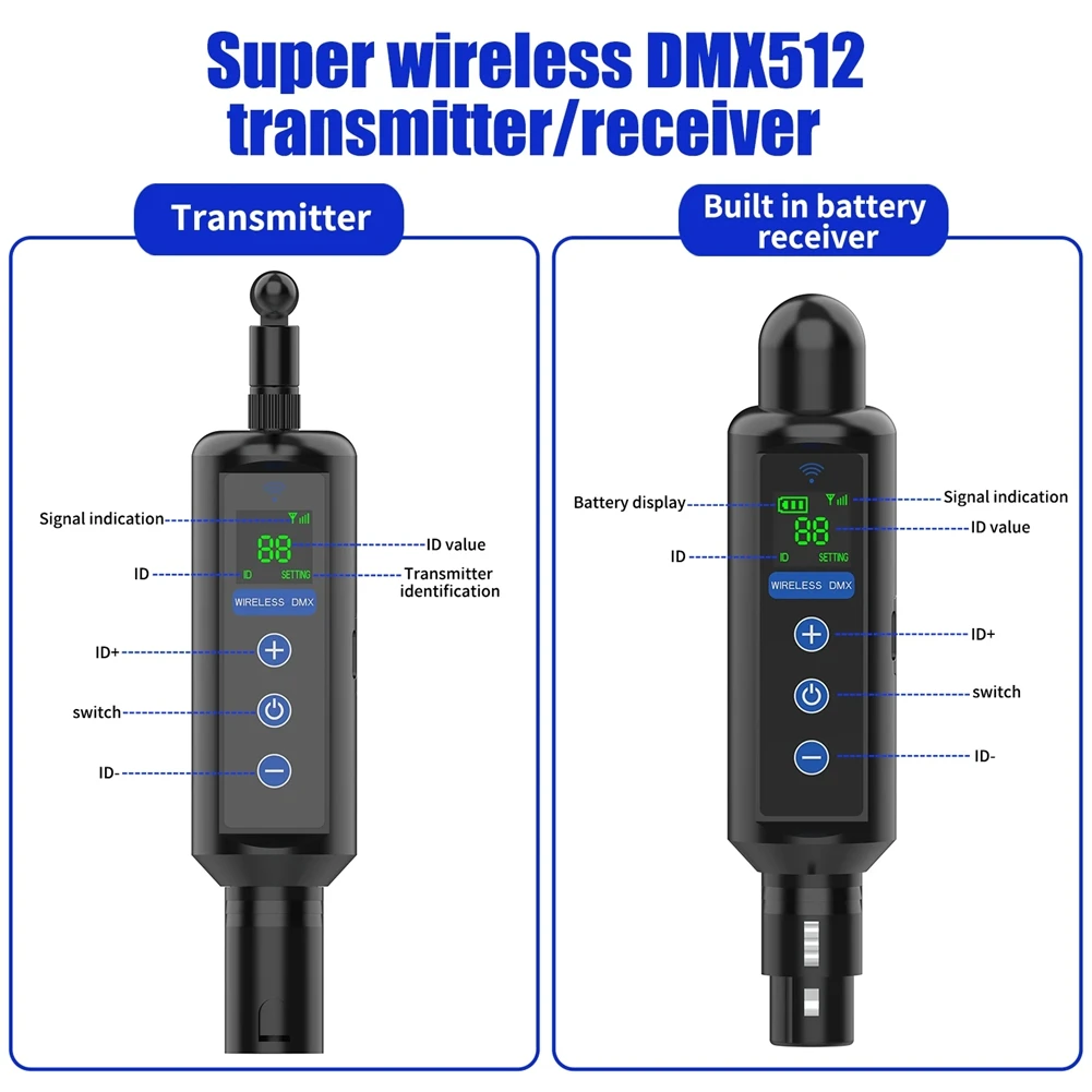 

Супербеспроводной приемопередатчик DMX 2.4G для управления сценическим освещением LED, с вилкой стандарта ЕС