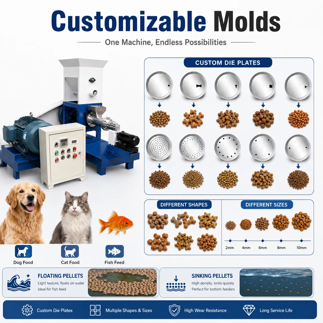 #Floating and Sinking Fish Feed Extruder with Preconditioner 1 to 10 mm Pellet Size 99 Percent Floatation Rate