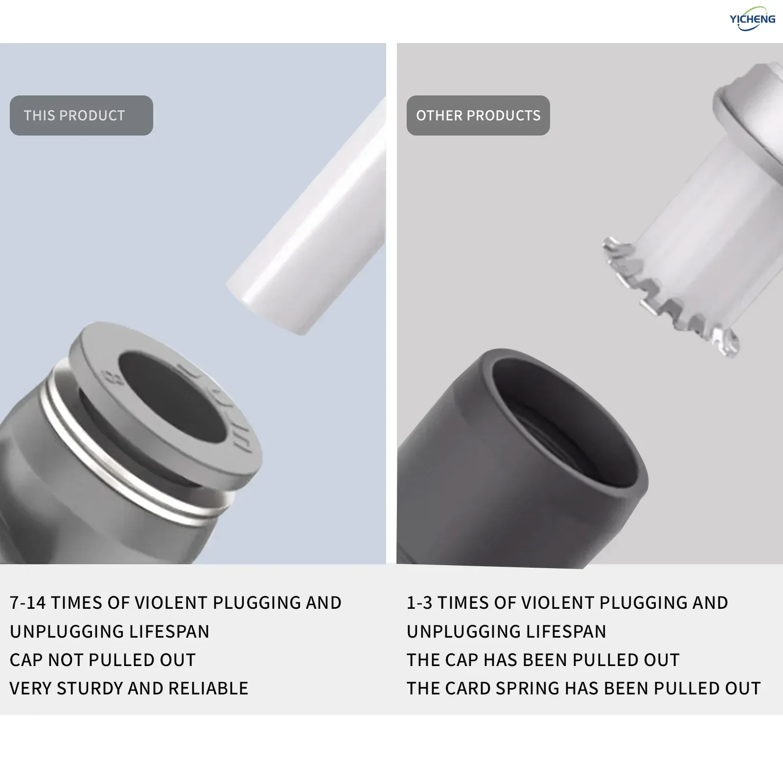 PNEUMATIC Hose Connector Elbow 90° 2Ways 4MM- 4MM Tube OD Push to Connect Tube Quick Fittings Push Lock (Pack of 30)