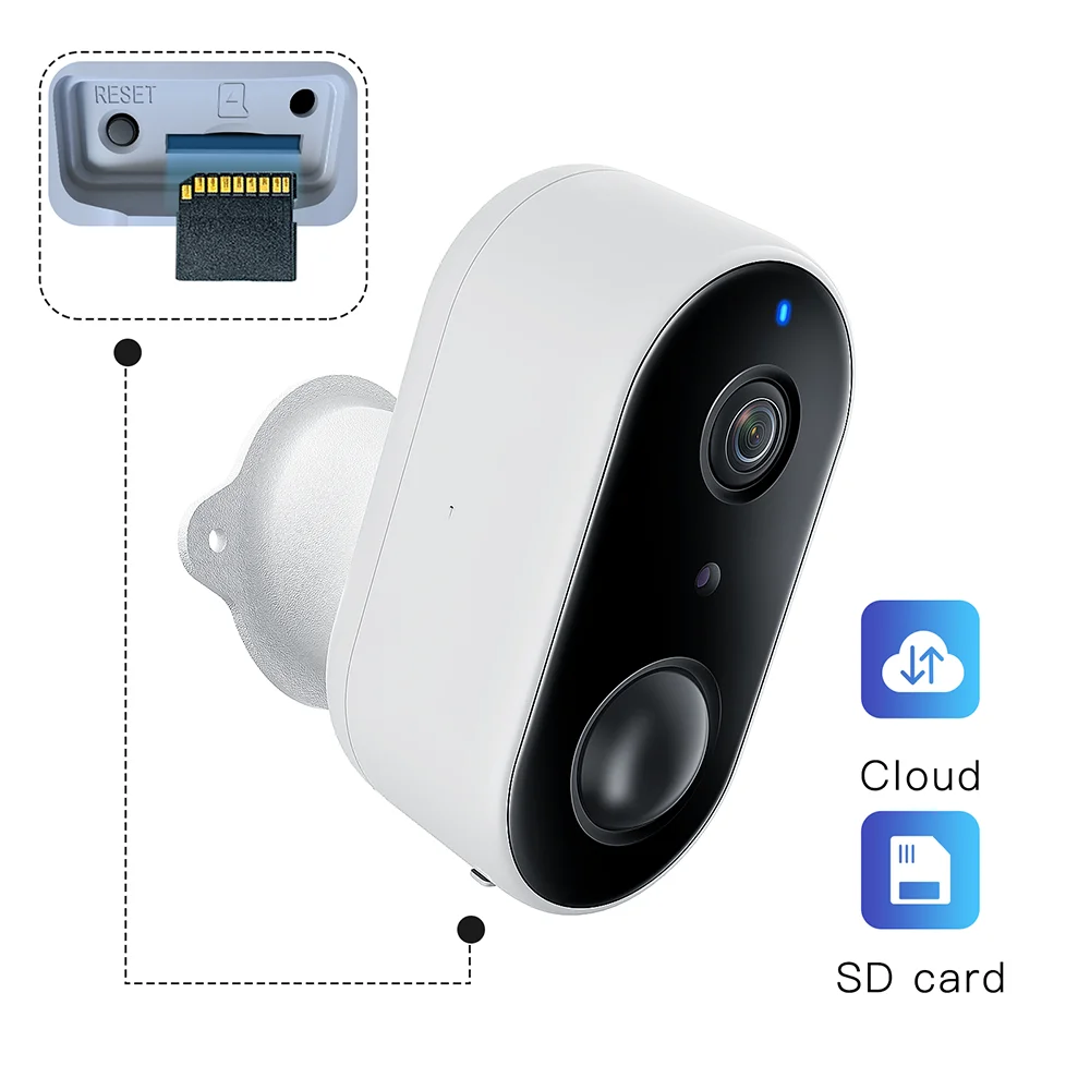 2MP 1080P Tuya APP Lage Comsunption Batterij Power IP Camera AI Humanoïde Detectie Home Security CCTV Babyfoon PC190