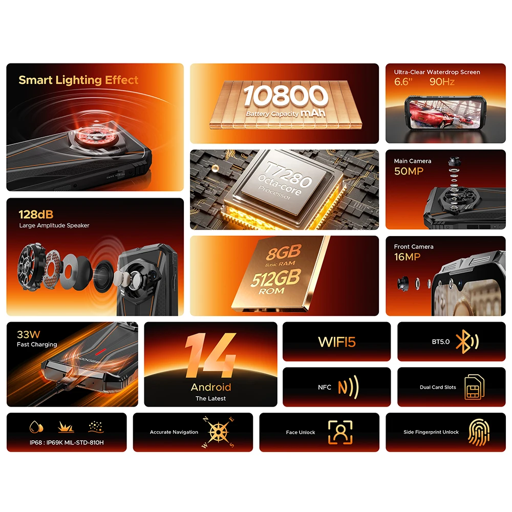 DOOGEE S Punk Pro Rugged Phone LED Light Effect 8GB RAM 512GB ROM 6.6” FHD+ 90Hz 10800mAh Battery 50MP AI Camera Android 14 NFC