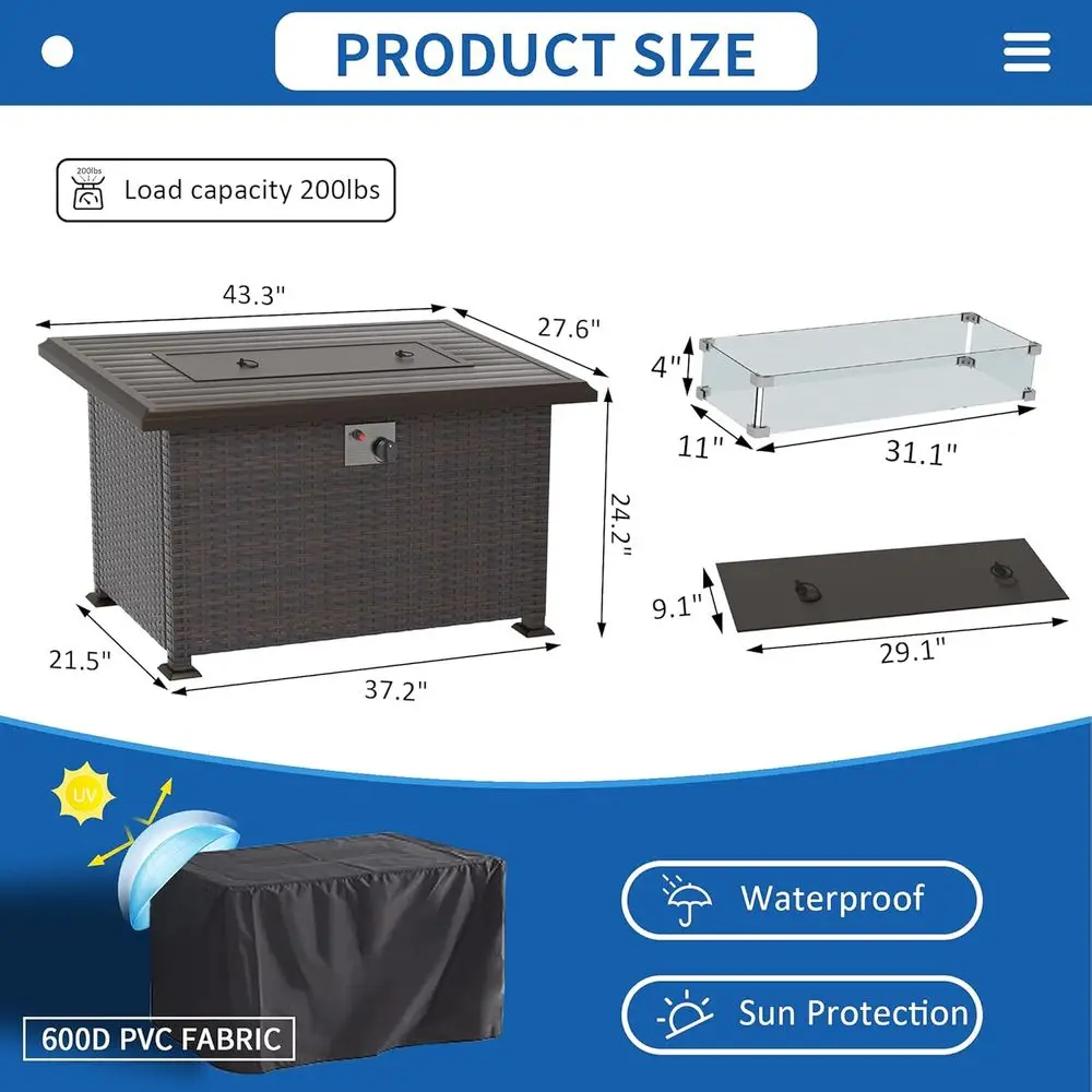 description
