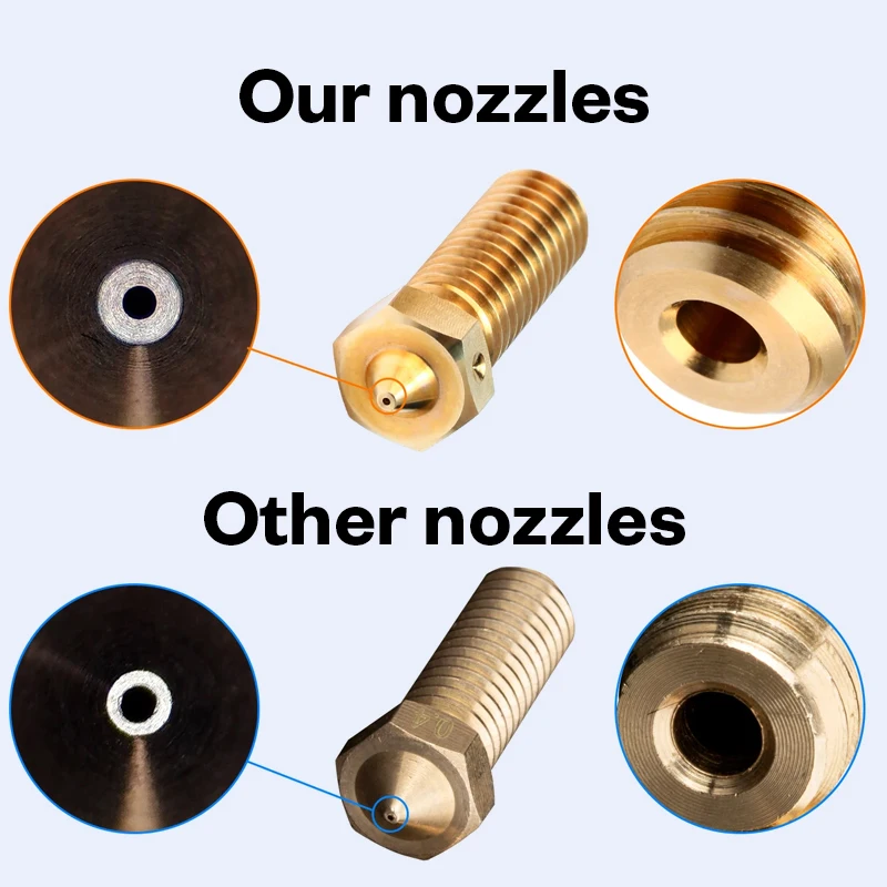 Trianglelab Top Quality Brass Volcano Nozzle for 3D Printers Hotend for Volcano Hotend M6 Rapido Hotend CHC Pro Hotend Kit view 5