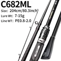 MAX C682ML