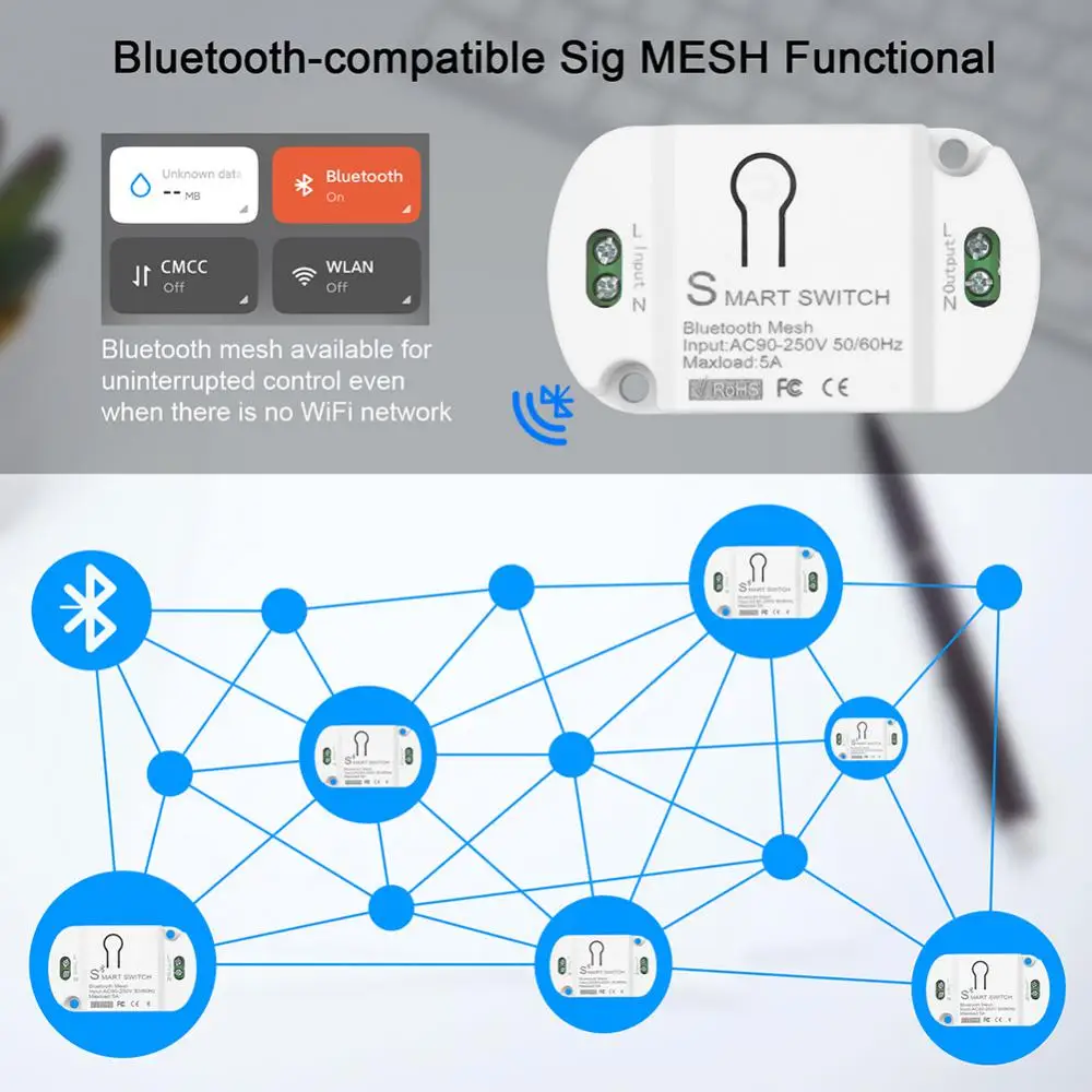 Interruptor inteligente WiFi 5A, temporizador, interruptor inalámbrico, automatización del hogar inteligente, funciona con el módulo de automatización del hogar Tuya Alexa