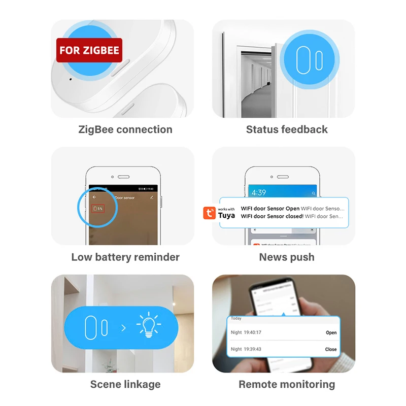 Tuya 스마트 지그비 문짝 센서 문짝 개폐 감지기 앱 알림 경보, 스마트 라이프 알렉사 구글 홈을 통한 보안 경보