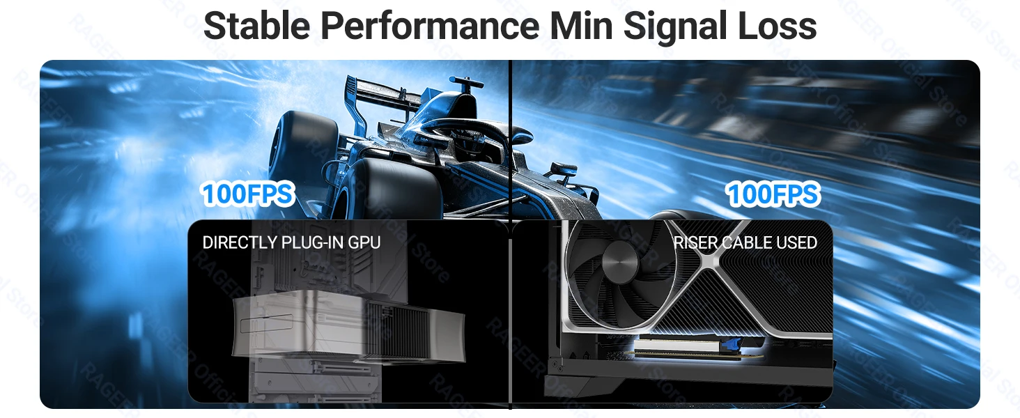 RAGEER PCIE 5.0 X16 Riser-Kabel, ultraflexibles Kabel 180-90 Grad, 128GB/s Grafikkarten-Verlängerungskabel für RTX 5090 15/20CM – Detail 9