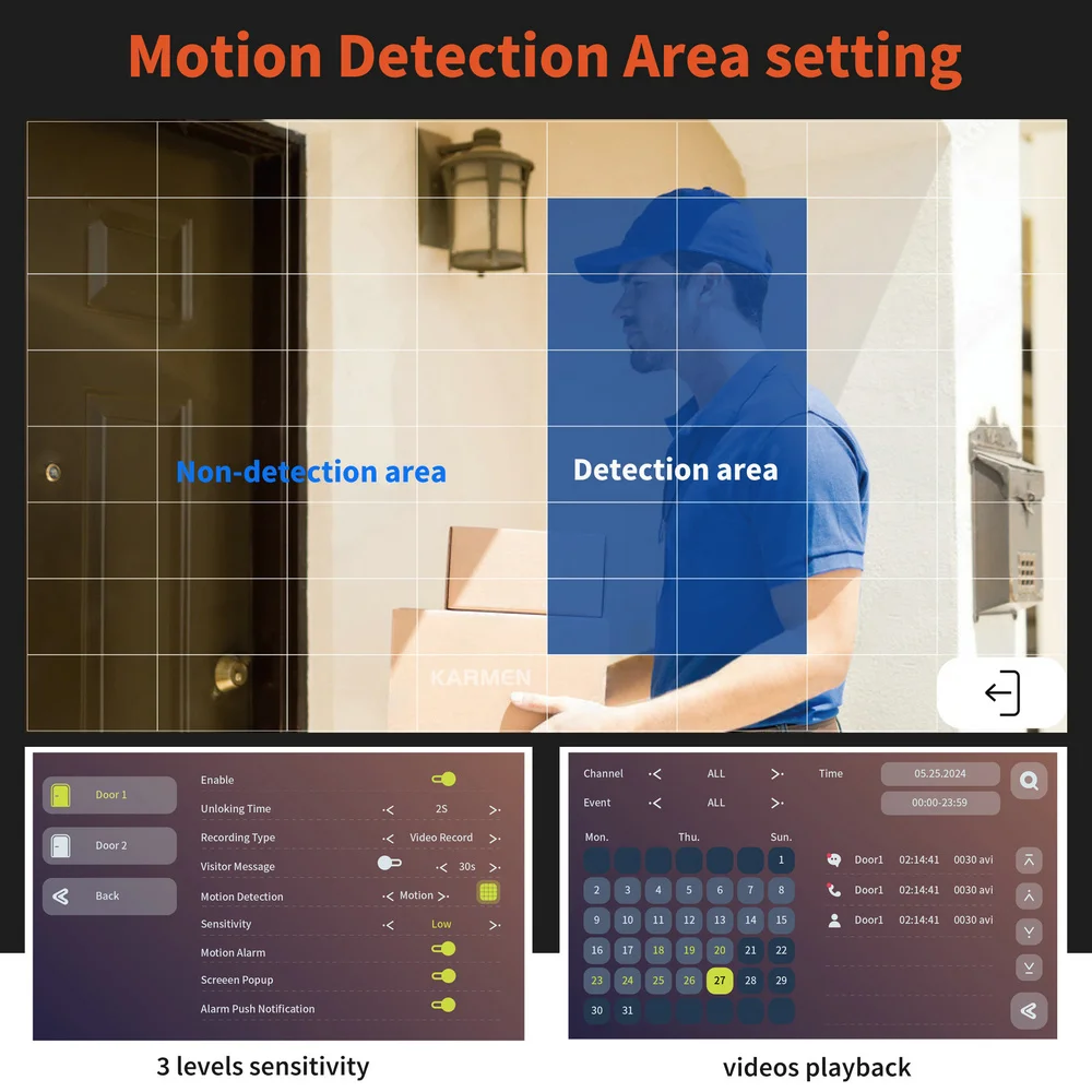 Karmen WiFi Video Intercom Doorbell 7 inch,1080P HD Night Vision,APP Remote Unlock,Motion Detection,Video/Photo Capture for home