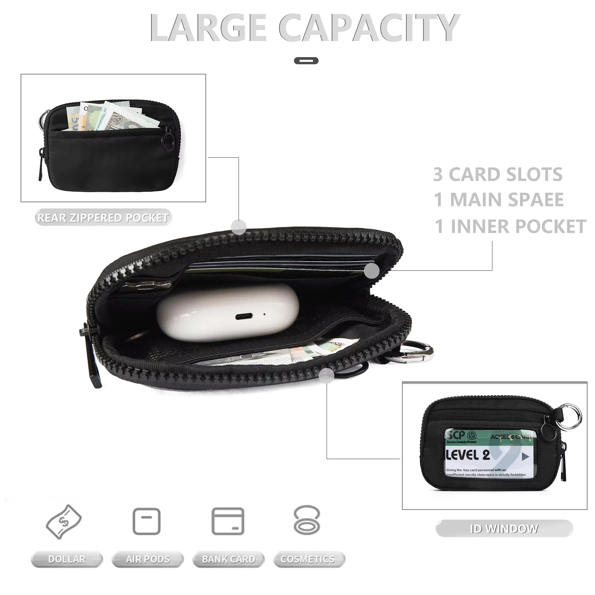 Women Coin Wallet Keychain Purse Card Holder Black Card Wallet Pouch Key Chain Wristlet Bag Card Case with Clear ID Window