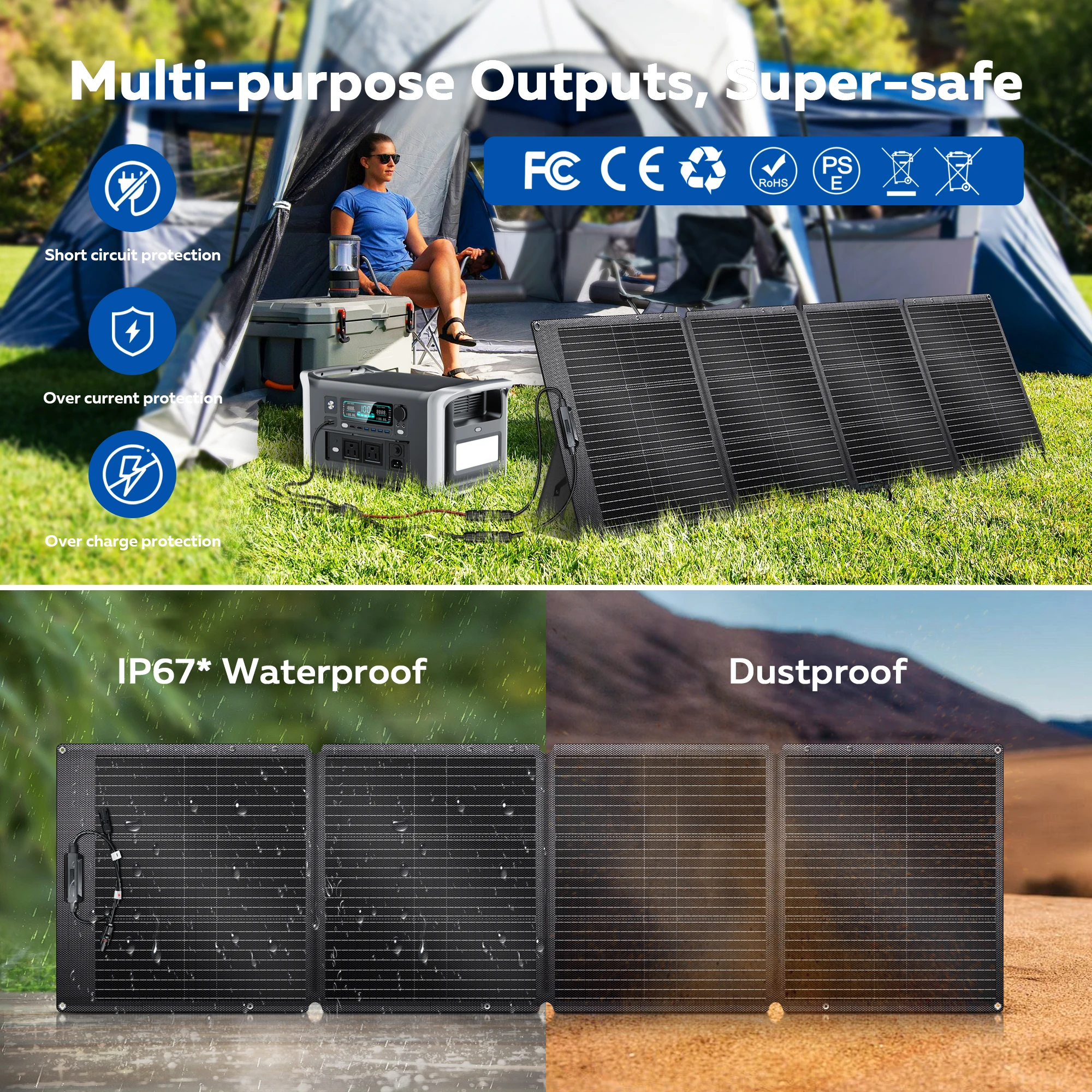 CTOLITY SPC200 200W Updated Foldable Solar Charger 20.5V Portable Solar Panel IP68 High Efficiency 23% Travel&Phone&Boat&RV