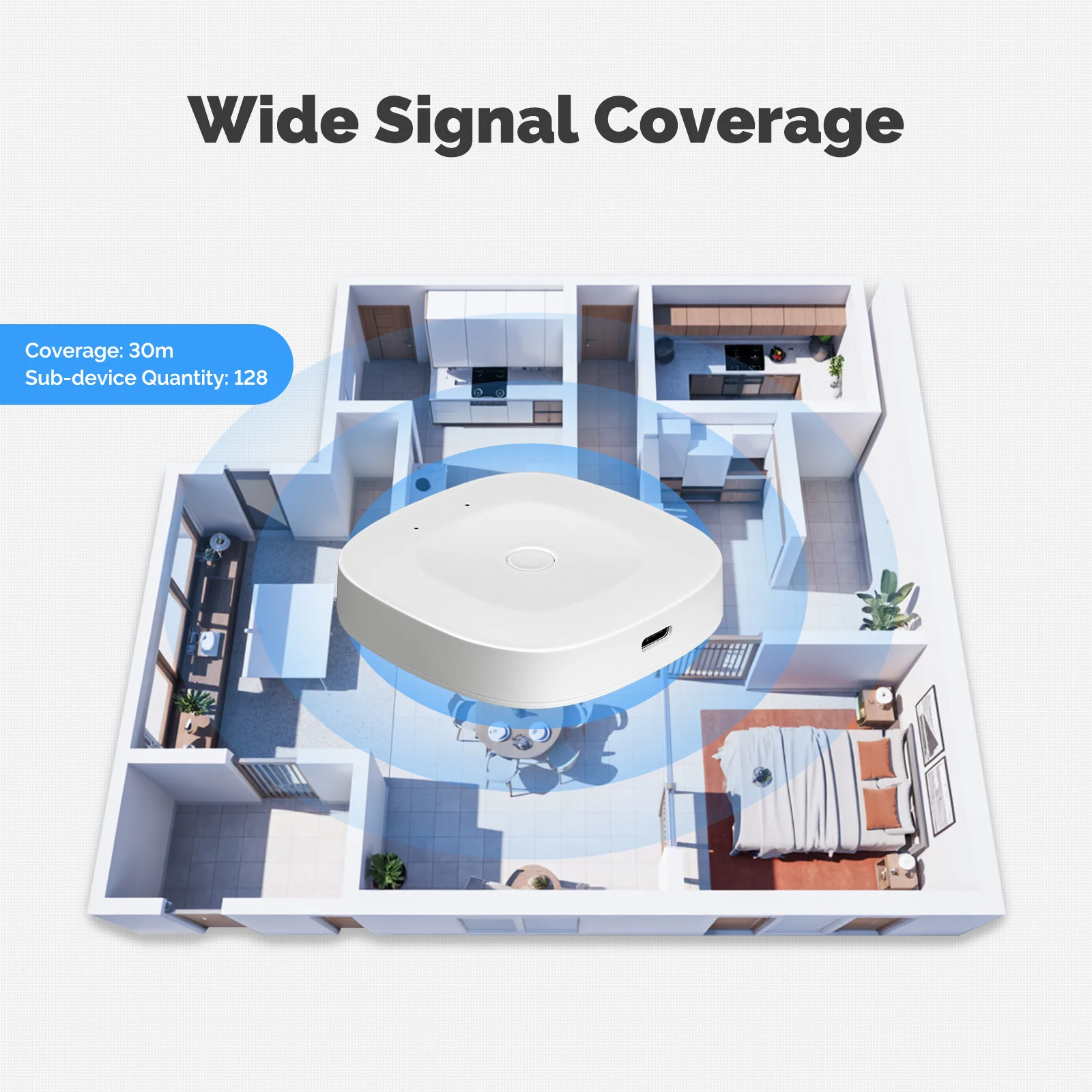 MOES Tuya Bluetooth Gateway Hub Type-C Port Power Supply Bridge أتمتة المنزل الذكي شبكة لاسلكية تدعم Alexa Google Home