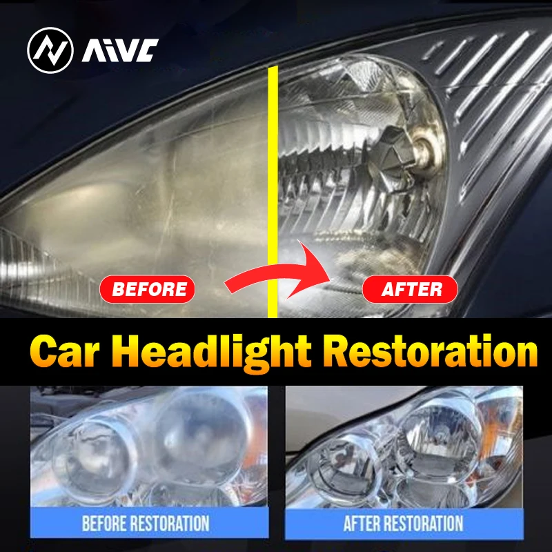 Aivc Car Headlight Restoration Polishing Kits Headlamp Anti-Scratch Car Care Refurbish Scratch Light Polisher Cleaning Paste