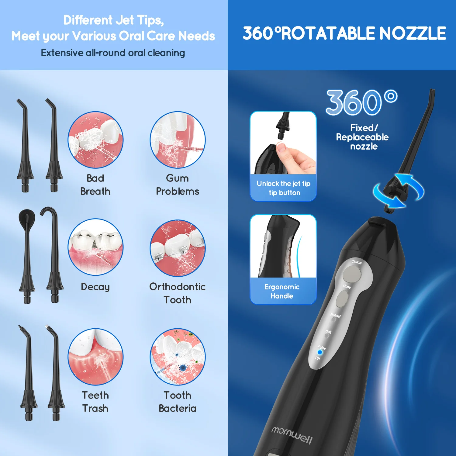 3-1 Oral Clean Kit-Professional Water flosser & Electric Toothbrush & Facial Cleansing Brush Combo for Teeth Cleaning Gum Health