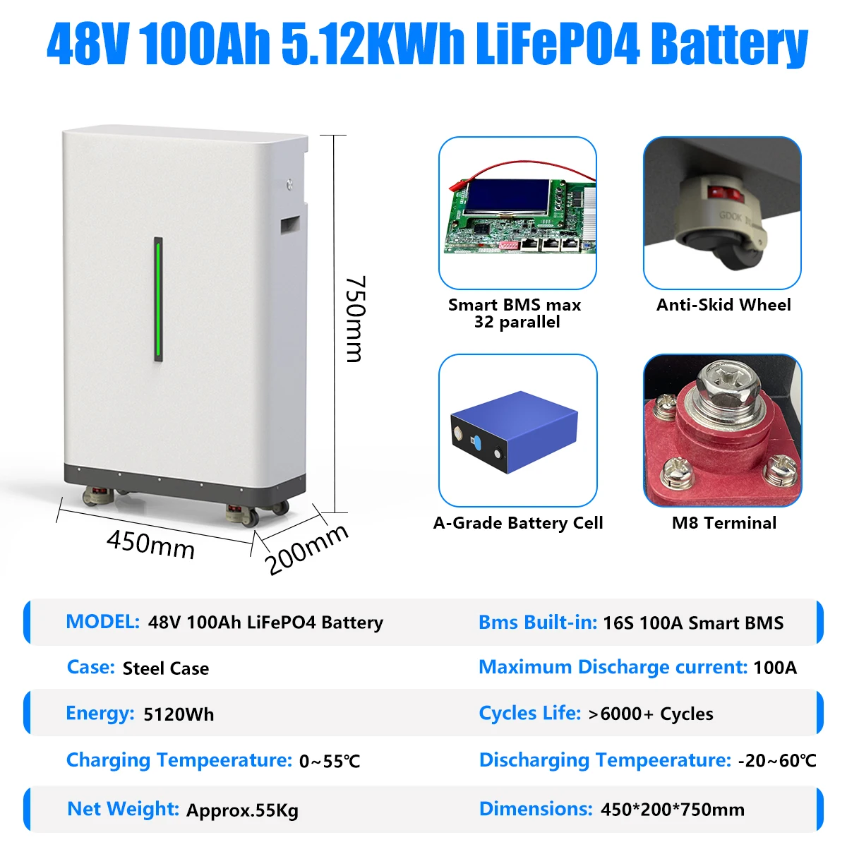 LiFePO4 48V 300AH 15KWH Batterij 51.2V 100AH 200AH Lithium Solar Batterij 6000+ Cycli Met 16S 200A BMS Voor Omvormer EU Voorraad