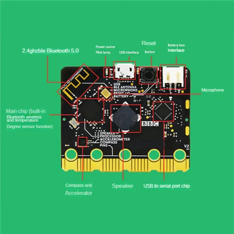اللوحة الأم CABE-5X Bbc Microbit V2.0 مقدمة للبرمجة الرسومية في لوحة تطوير تعلم Python أ #4