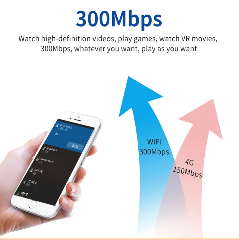 Router 4G luar ruangan, router kucing 4 SIM dengan slot kartu sim dan adaptor POE, yang dapat digunakan dengan kamera IP atau cover WiFi eksternal