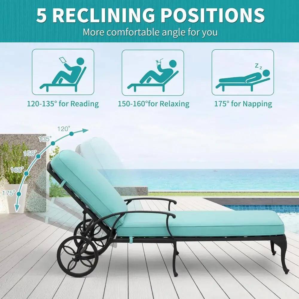 

Activity ProductChaise Lounge Chair Outdoor - Poolside Chairs Set O 2 With Cushion And 1 Patio Side Table Cast Waterproo Lounger