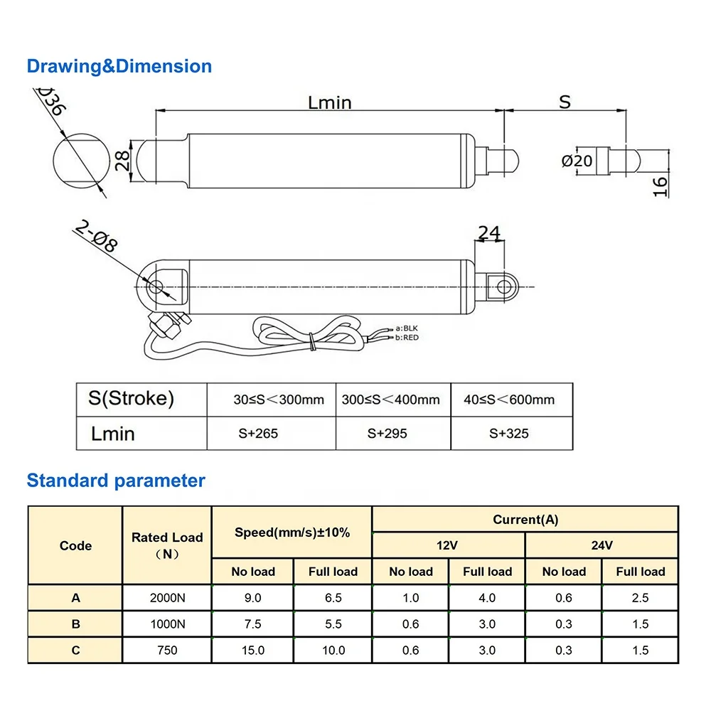 24V Linear Actuator 700mm Stroke 300kg Load IP66 Waterproof for VW T5 Pop up Roof Conversion Ducato Camper Van Roof Deck RV Roof