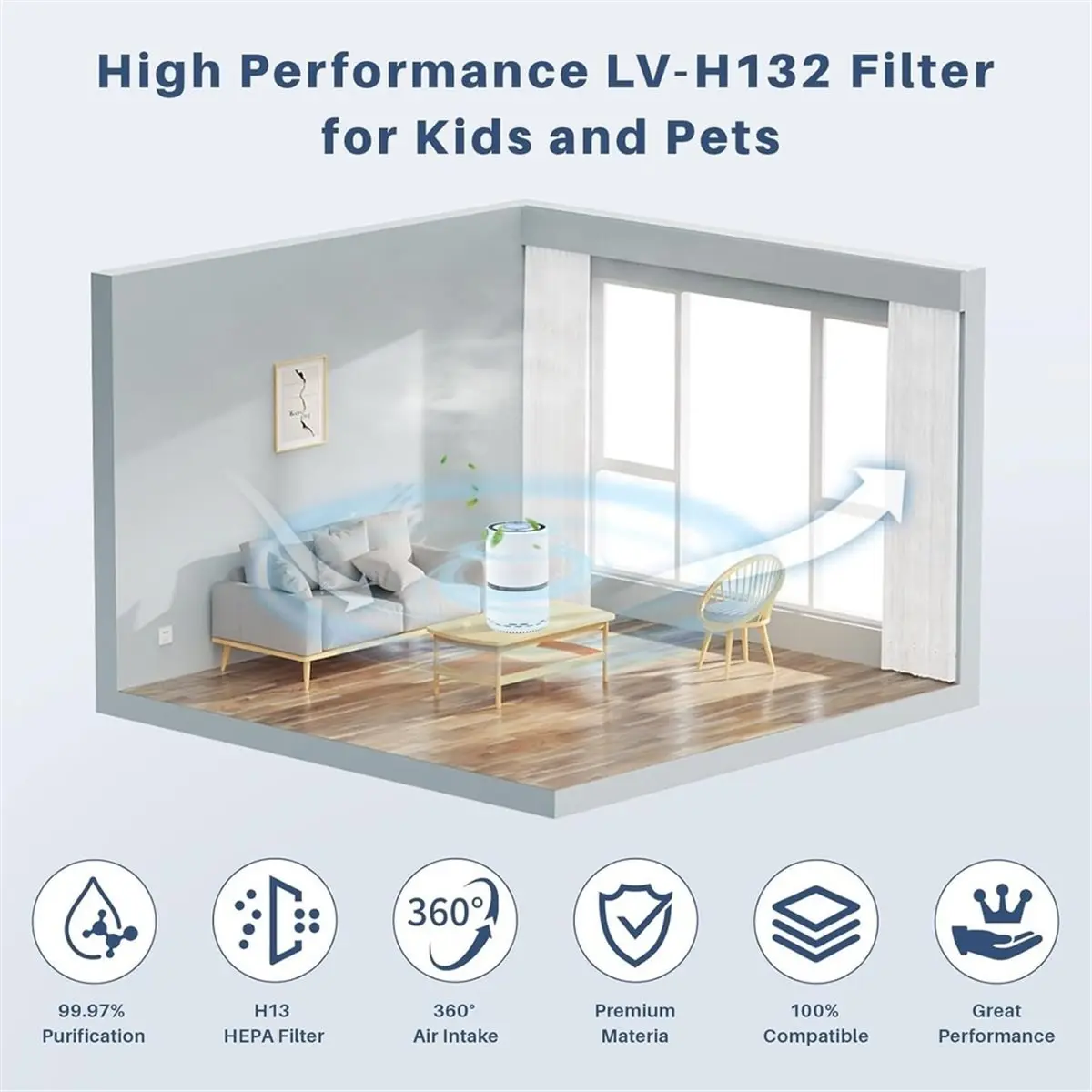 sure828-confezione-da-4-filtro-di-ricambio-h132-compatibile-con-filtro-di-ricambio-h132-filtro-dell'aria-h132