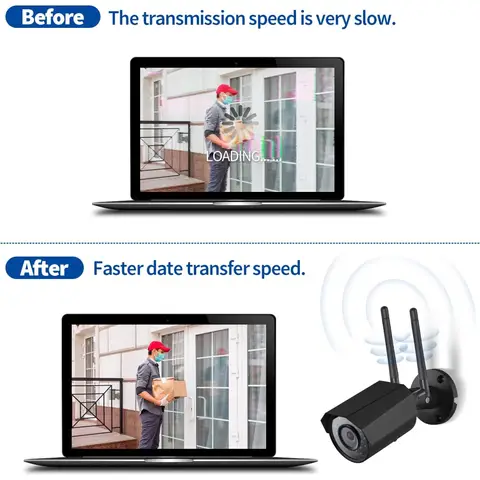 10 best sales 5जी एंटीना - №2