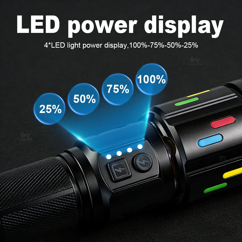XHP70 High Power Camping Flashlights Portable Rechargeable Spotlights LED Searchlight Zoomable Torch For Outdoor Camping Lantern view 5