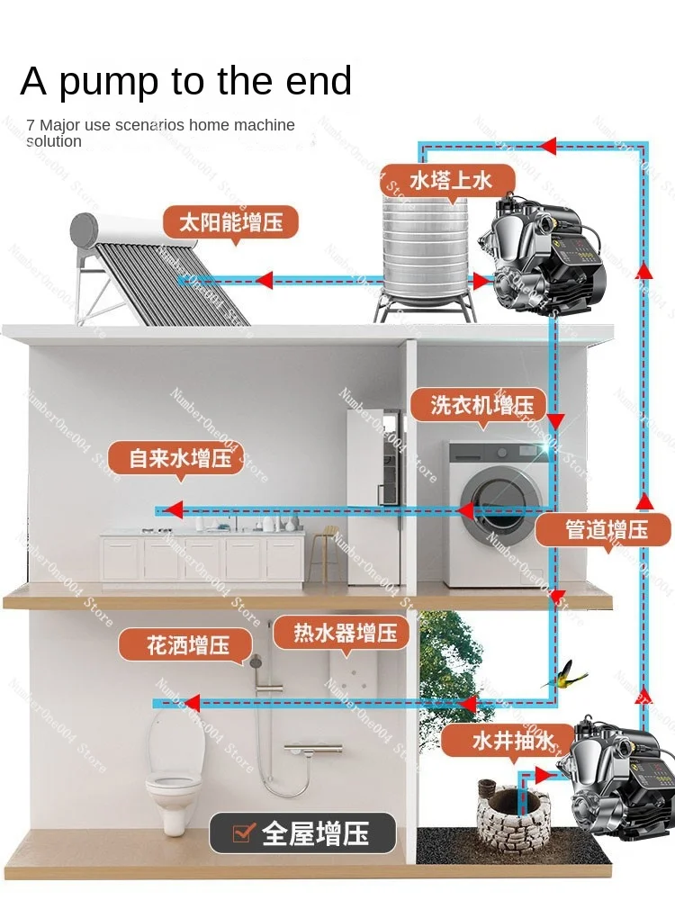 Stainless Steel Self-Priming Pump Booster Household Pipe Tap Water Pumper Booster Pumping