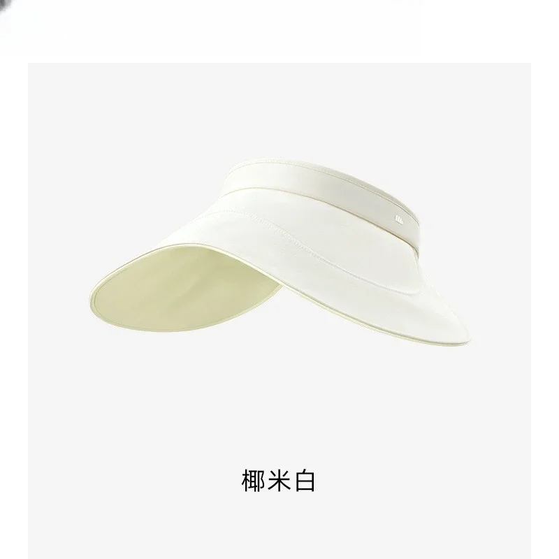 Banana egg roll cap, foldable anti-ultraviolet breathable side face sunshade empty top cap