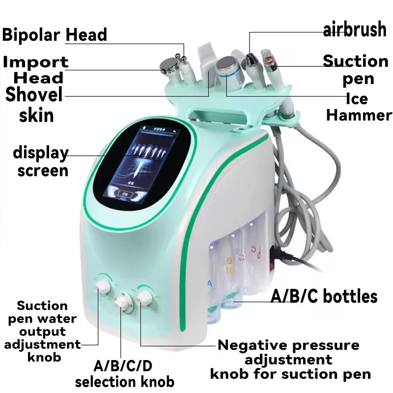 Hydrogen oxygen small bubbles with skin detection and comprehensive skin management
