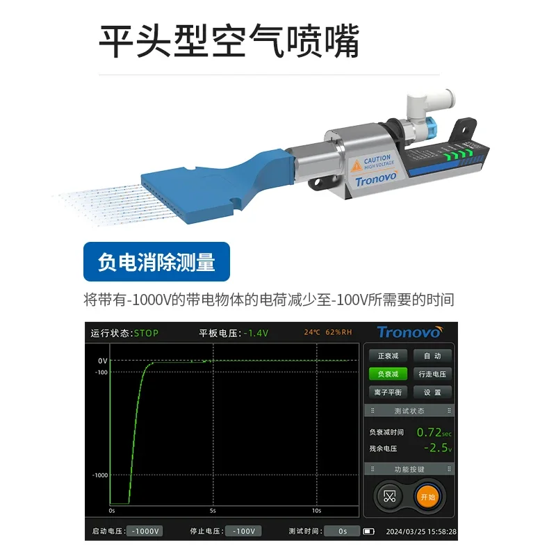 TN2102-SN06 パラレルヘッドエアノズル フラットノズル イオン工業用静電気除去装置