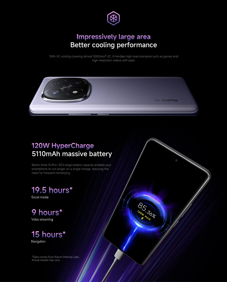 New Xiaomi Redmi Note 14 Pro Plus 5G Smartphone Global Version 200MP Camera Snapdragon 7s Gen 3 6.67" AMOLED Display US Charger