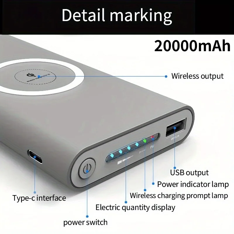 

20000 мАч Power Bank сверхбольшая емкость, универсальный беспроводной аккумулятор с быстрой зарядкой, тонкий и портативный для IPhone Samsung