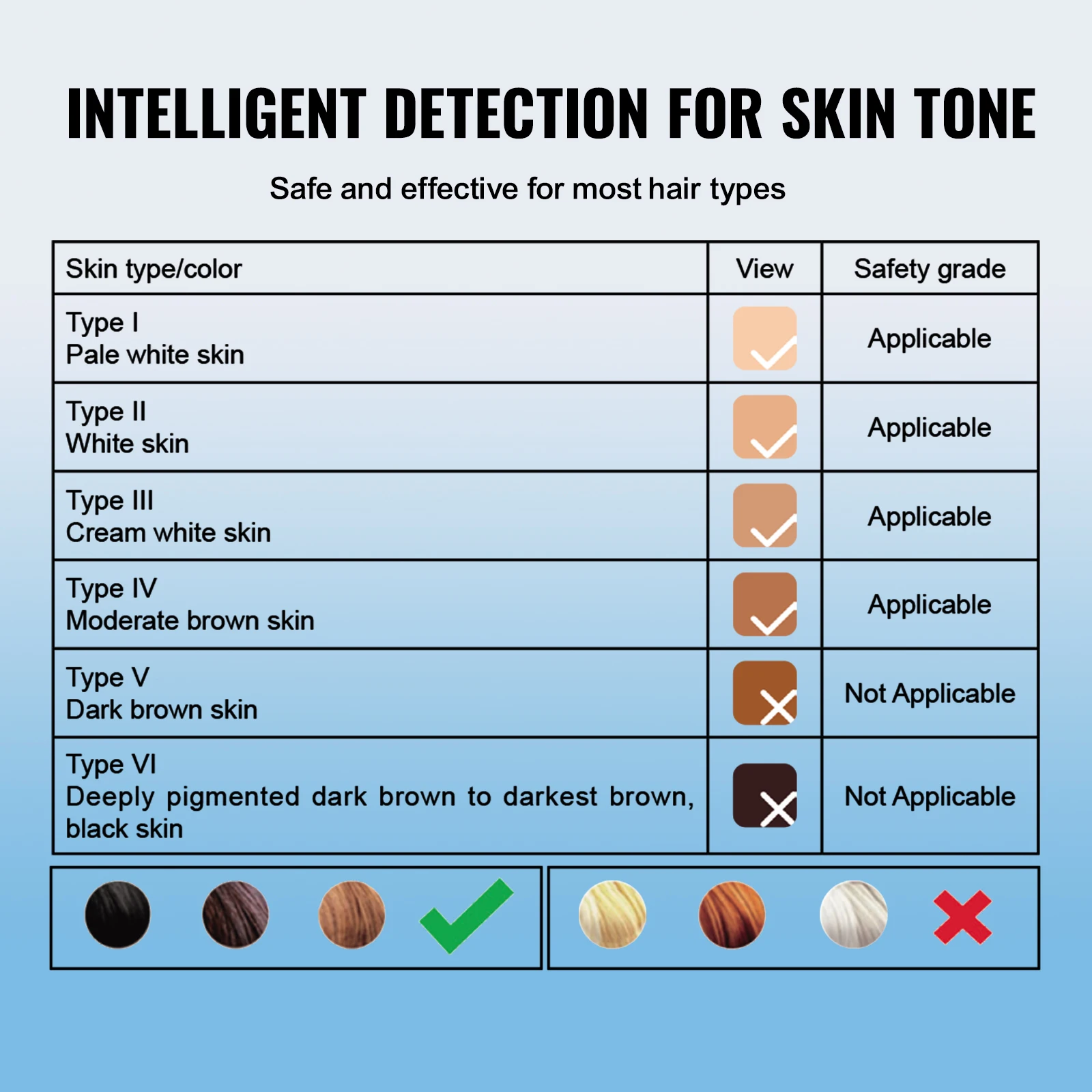 جهاز إزالة الشعر للرجال والنساء ، إزالة الشعر بشكل دائم ، نظام تبريد الثلج ، بدون ألم في المنزل ، إزالة الشعر