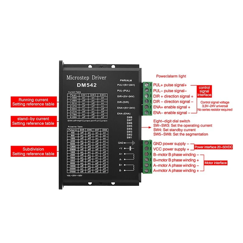 2X Driver motore passo-passo, Driver motore passo-passo DM542 scheda Driver digitale Dsp per Nema 17, Nema 23, ecc