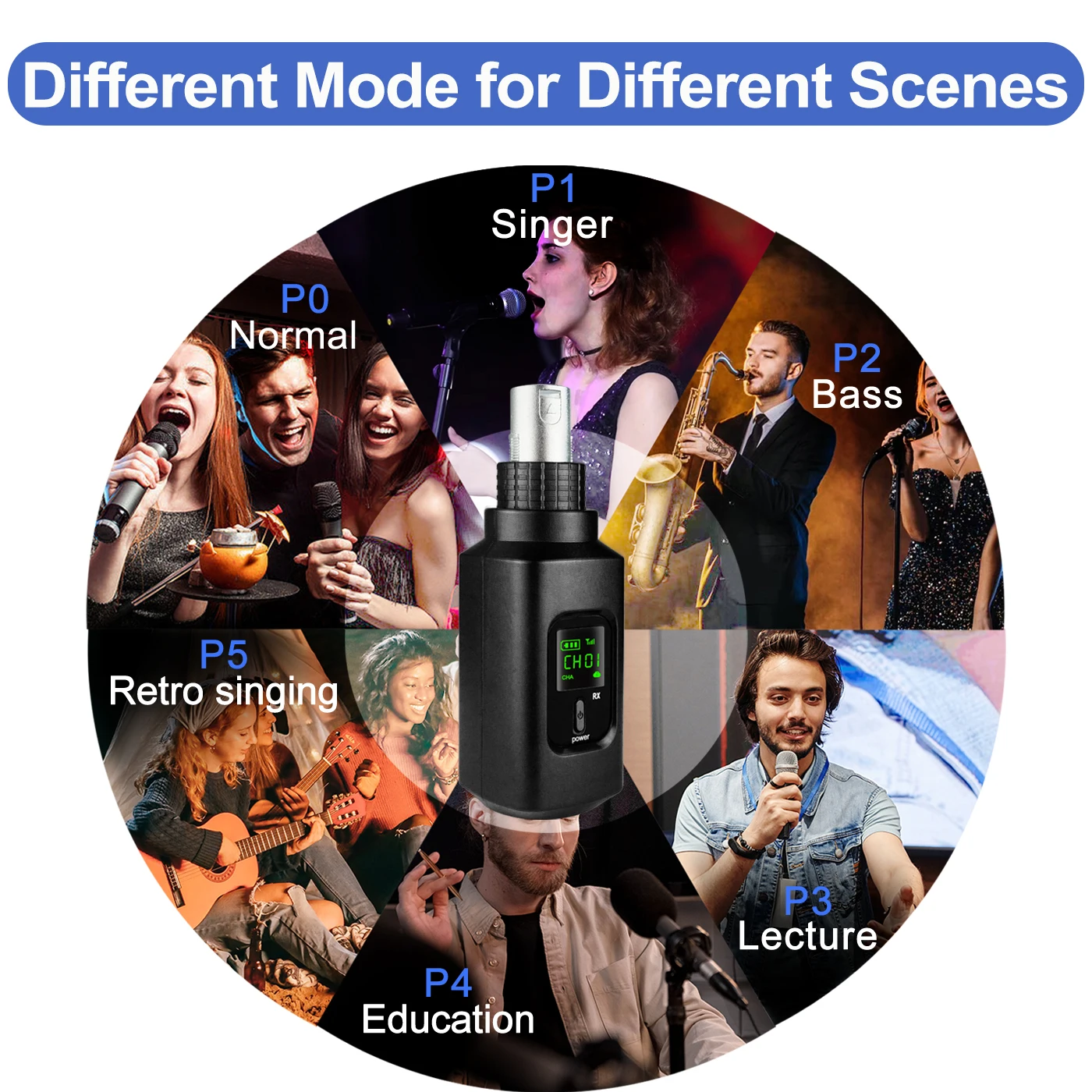 Wireless Microphone Converter 2.4GHz XLR Transmitter and Receiver System for Dynamic Wired Microphone