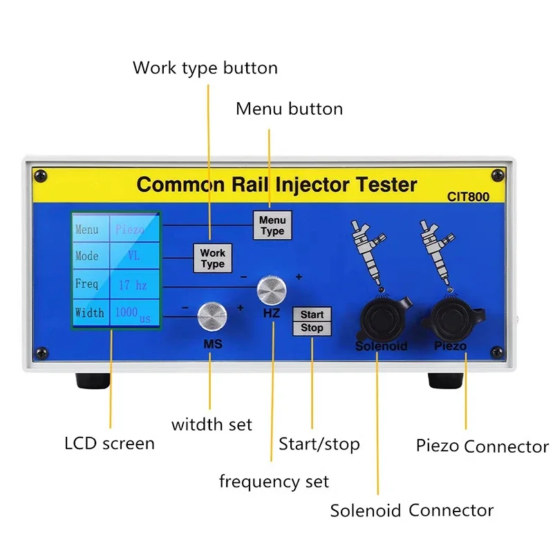 

AM-CIT800 Electro-voltage Pulse Tester for Common Rail Injectors CIT868 Can Measure Up To 4 Injectors