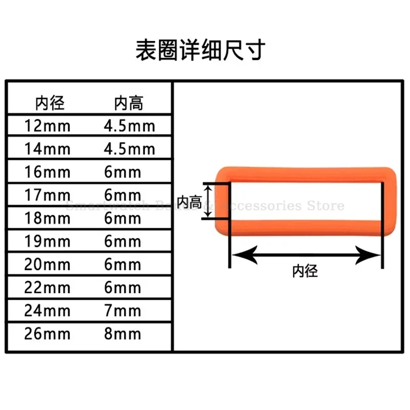 4pcs Silicone Watch Band Loop Ring 12mm 14mm 16mm 18mm 20mm 22mm 24mm Waterproof Rubber Keeper Loop Holder Keeper Accessories