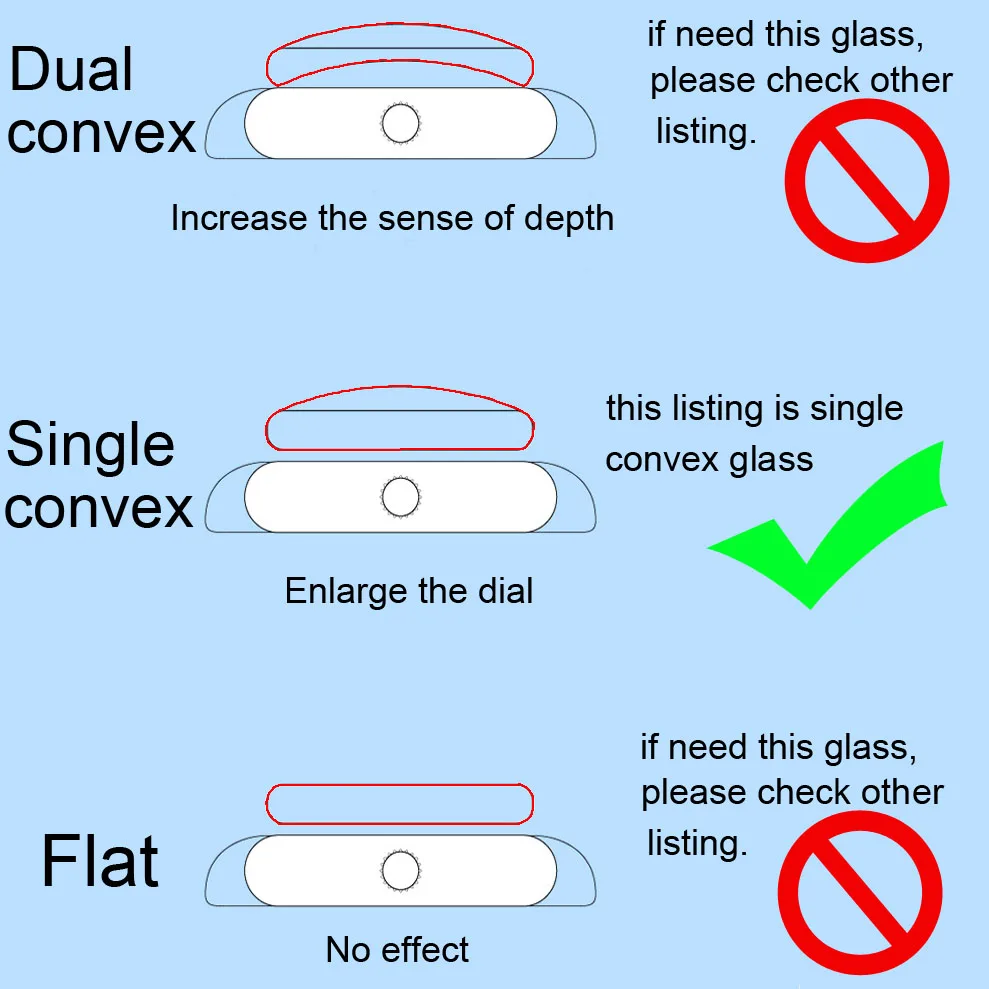 16mm-45mm Einzel Konvexen Ersatz Uhr Glas 2PCS Klar Smart Uhr Glas Objektiv Spiegel Teil Uhrmacher uhr Reparatur Werkzeug