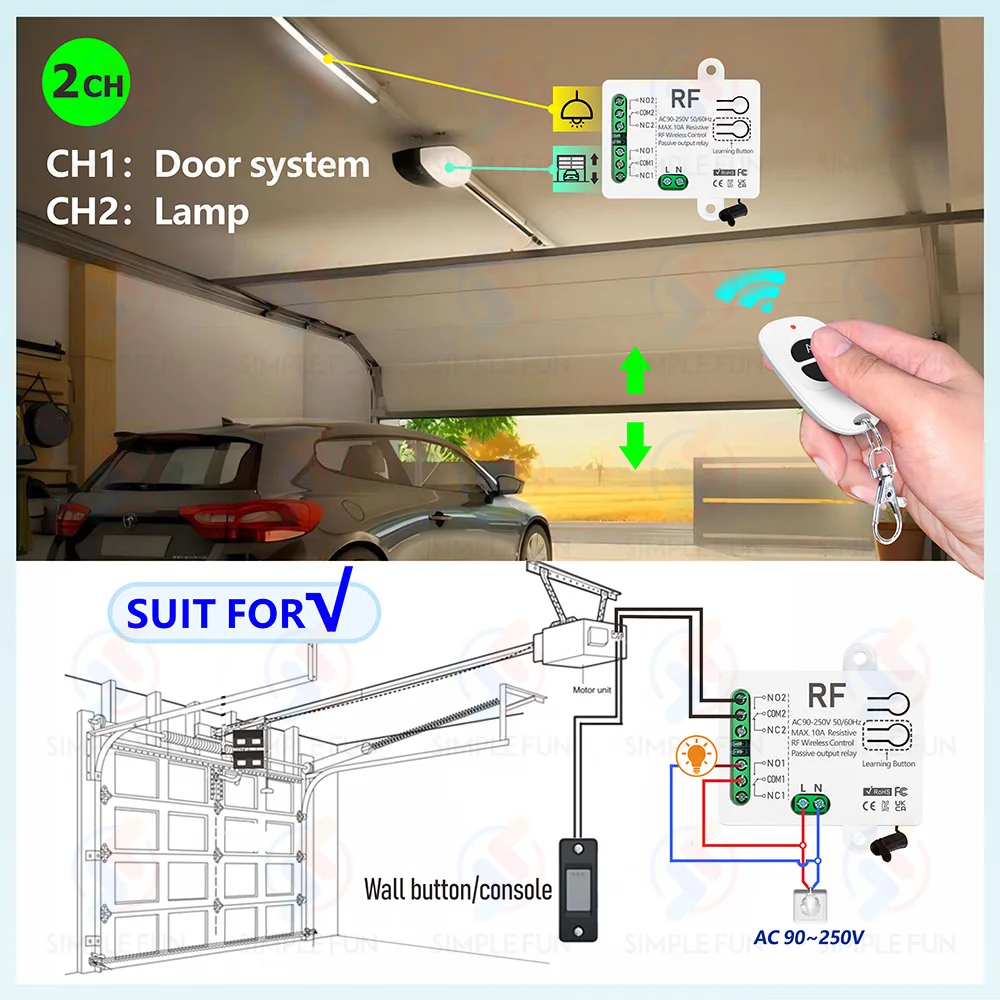 433MHz 2 CH Motor Remote Control Switch 90V-250V USB 5V RF Receiver Module for Motor/Garage Door Opener/DIY Remote control