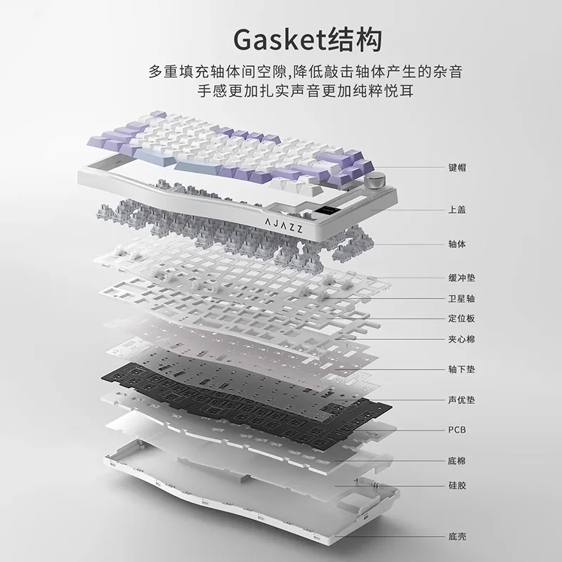 AJAZZ AKS075 Keyboard 82 Keys Wireless Bluetooth Robot Ergonomic Hot-swap Knob Three-mode Gasket Structure VIA Color Screen RGB