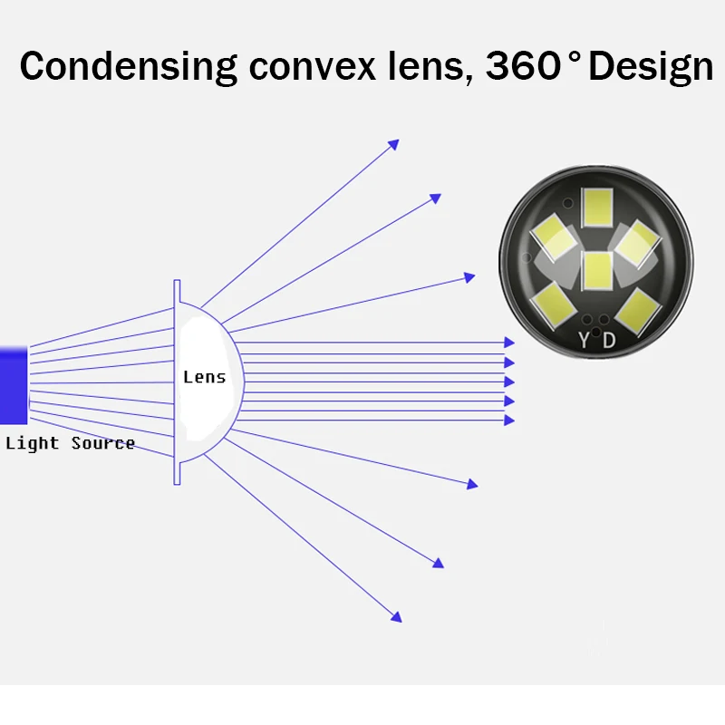 2pcs Led Car Fog Lamp For Mitsubishi Outlander 2010-2016 2017 2018 2019 2020 2021 Front Fog Light Bulb Car Accessories Canbus