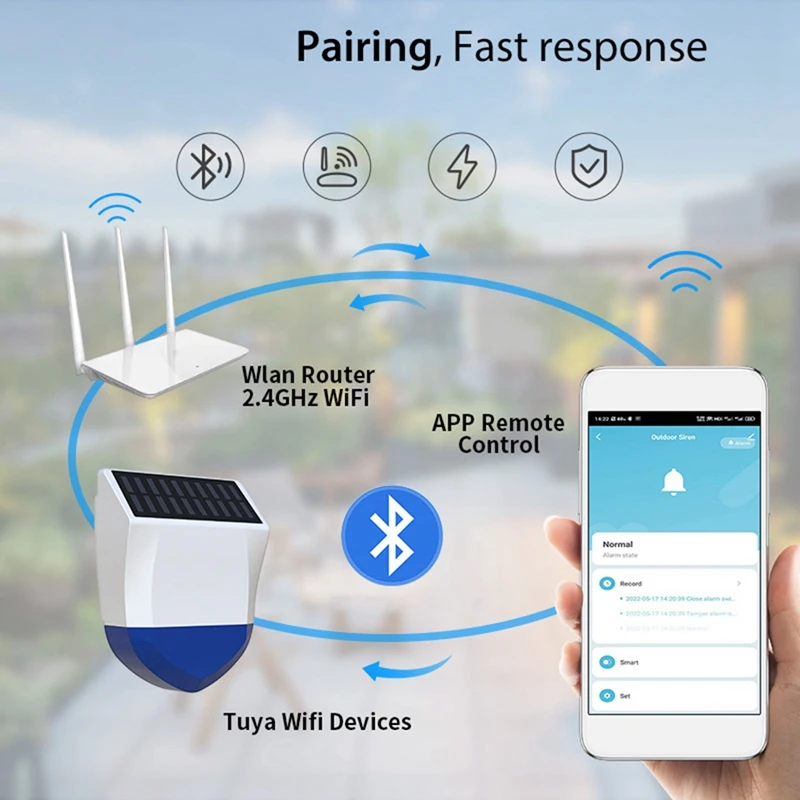 Human Body Sensing Alarm Bluetooth Wireless Solar Poweredwith IPX5 Function For Outdoor Warning