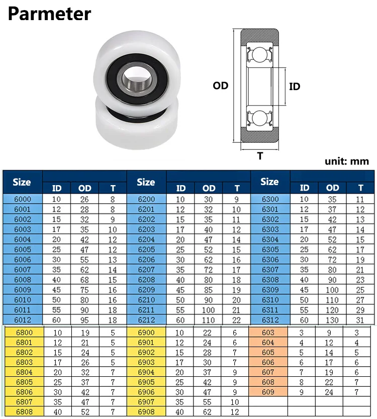 Size 6000 - 6914 POM Plastic Ball Bearing 6000-10x26x8mm/6009-45x75x16mm/6204-20x47x14mm/6209-45x85x19mm/6804-20x32x7mm