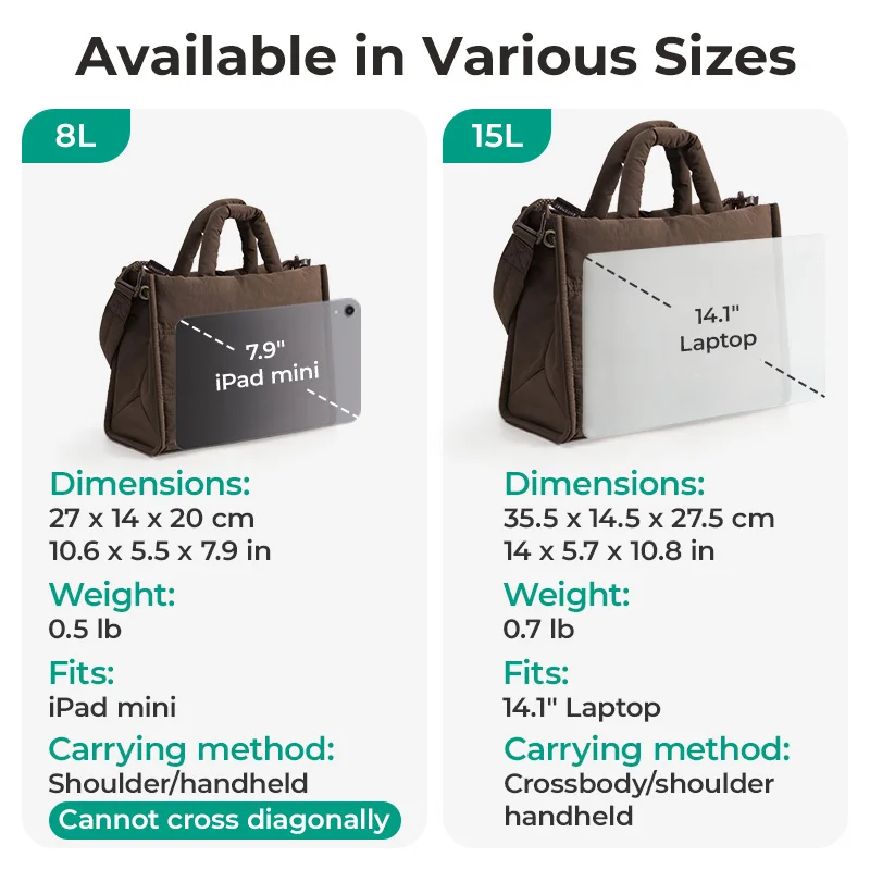 BAGSMART Crossbody Bags for Women 14 Inch Laptop Tote Bag Waterproof Anti-theft Magnetic Buckle Large Capacity Multiway Handbag - view 4